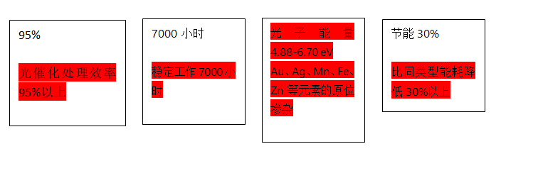 羿清除臭催化剂